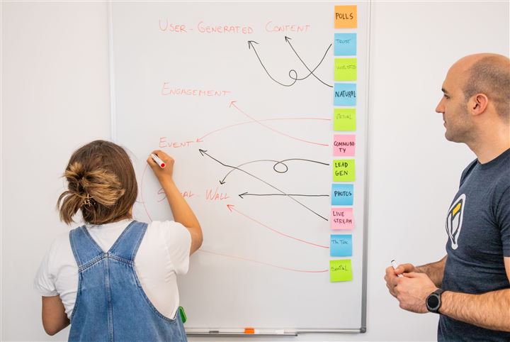 Marketing campaign visualisations and social media planning