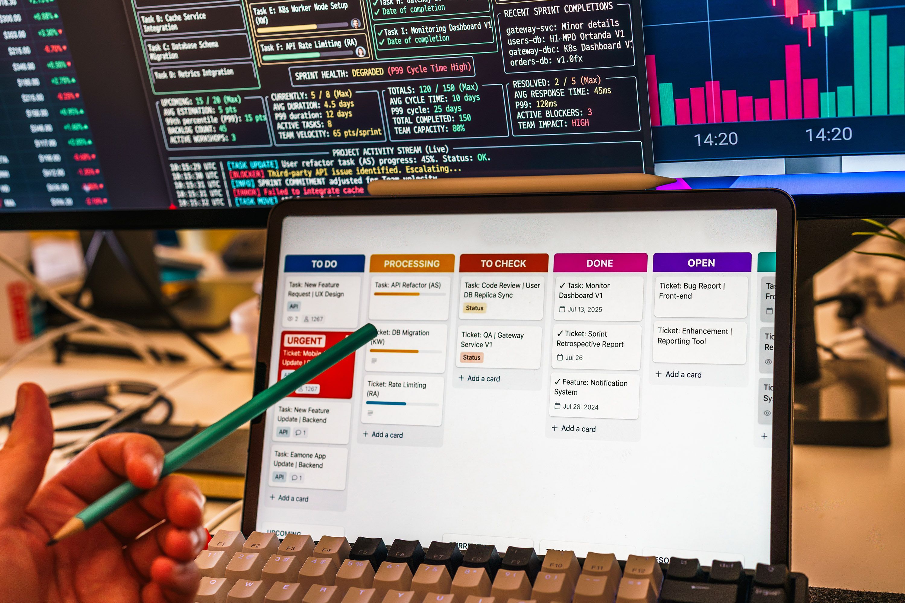 Data & Integration Workflows