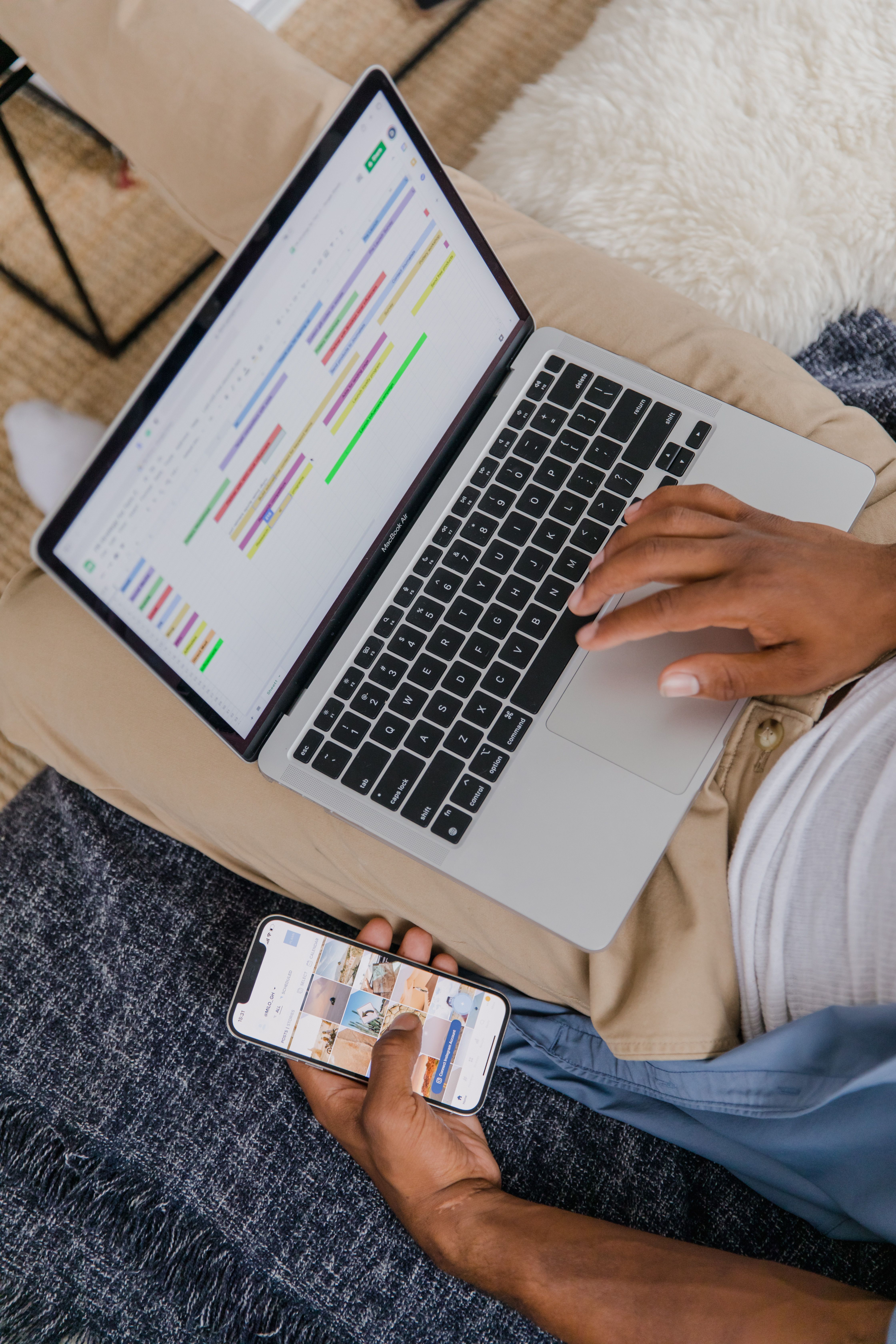 Productivity Workflow Automation