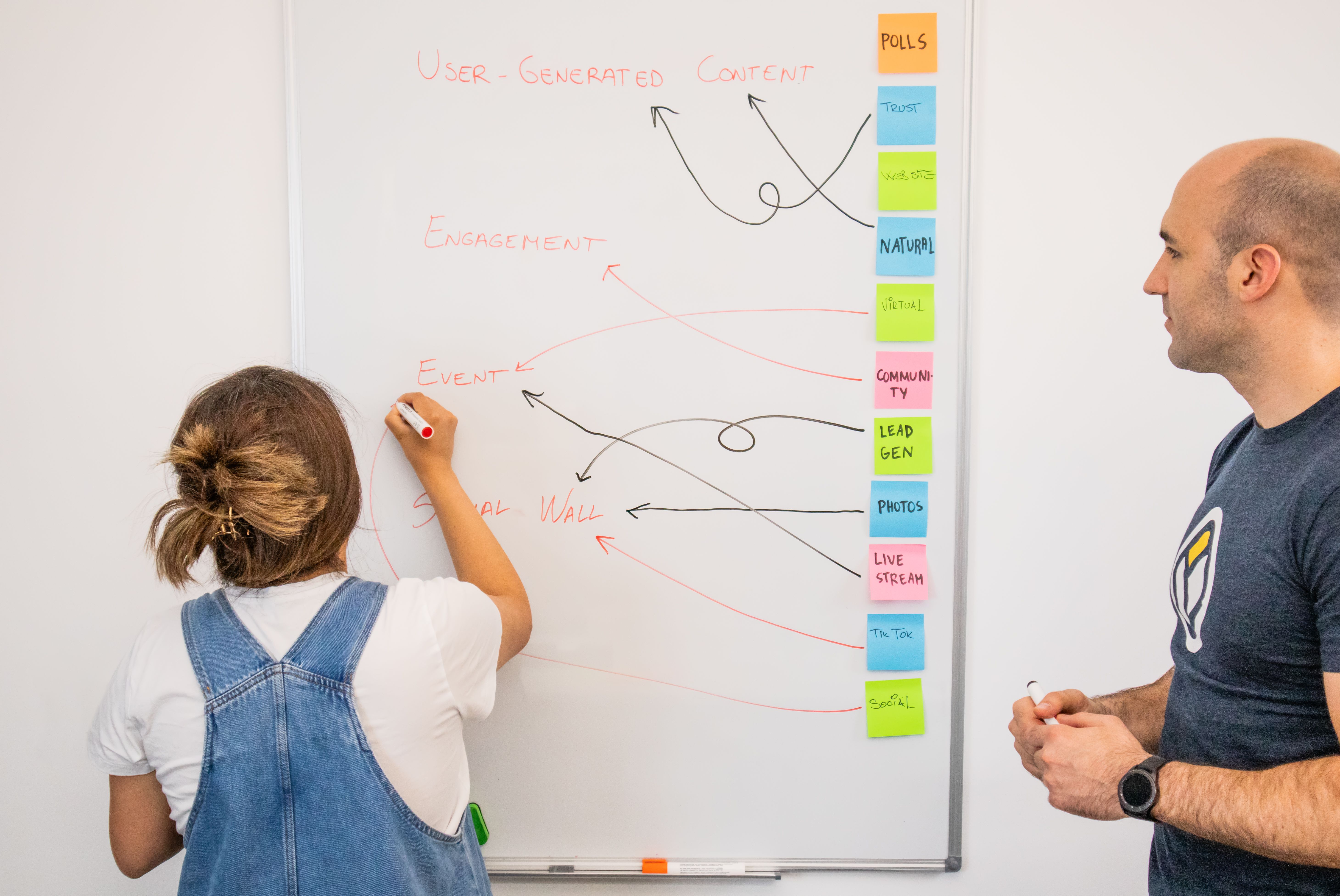 Marketing Workflow Automation